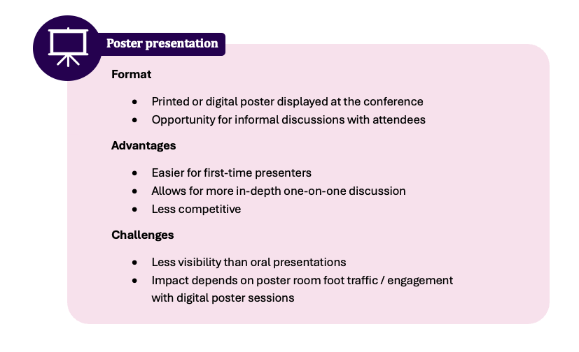 Pros and cons of poster presentations