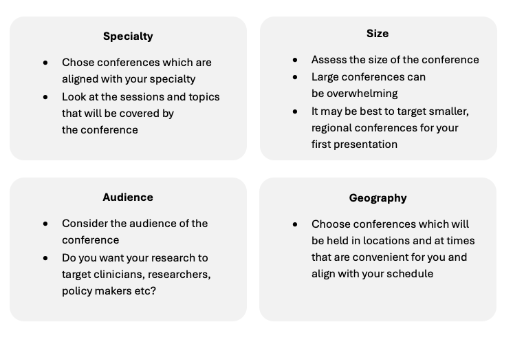 How to chose a conference to present at